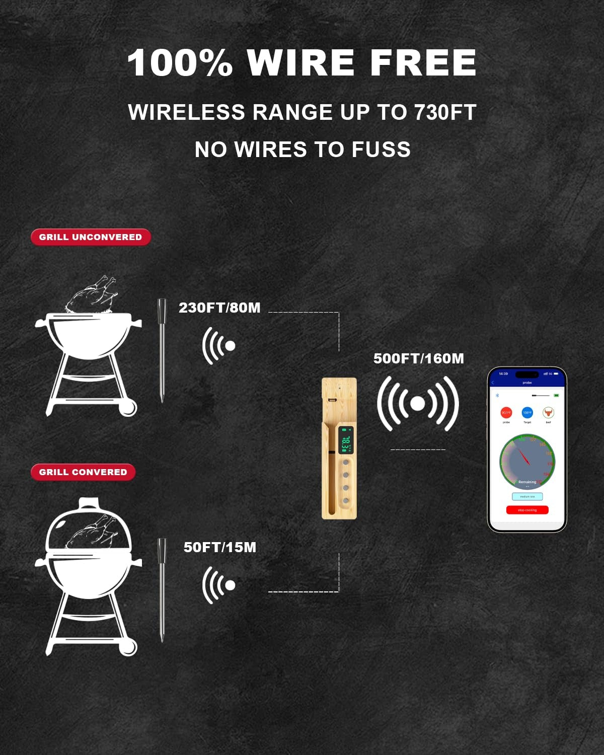 🔥Ultimate Grill Commander💥 730ft Smart Range⚡ IP68 Waterproof✨ 10-in-1 App Control🌪️ Bamboo Charging Dock | TikTok's #1 BBQ Hero
