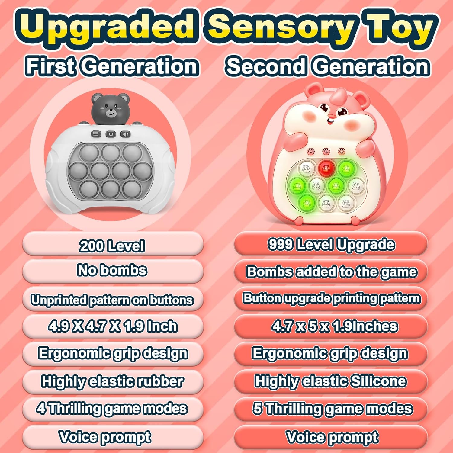 Glow & Pop Animal Fidget Toy ✨ Fast Push Bubbles with LED Light 💥 ADHD Stress Relief for Kids/Adults 🌟 Crash-Proof & Pocket-Sized 🔥 #FidgetToy #TikTokMadeMeBuyIt