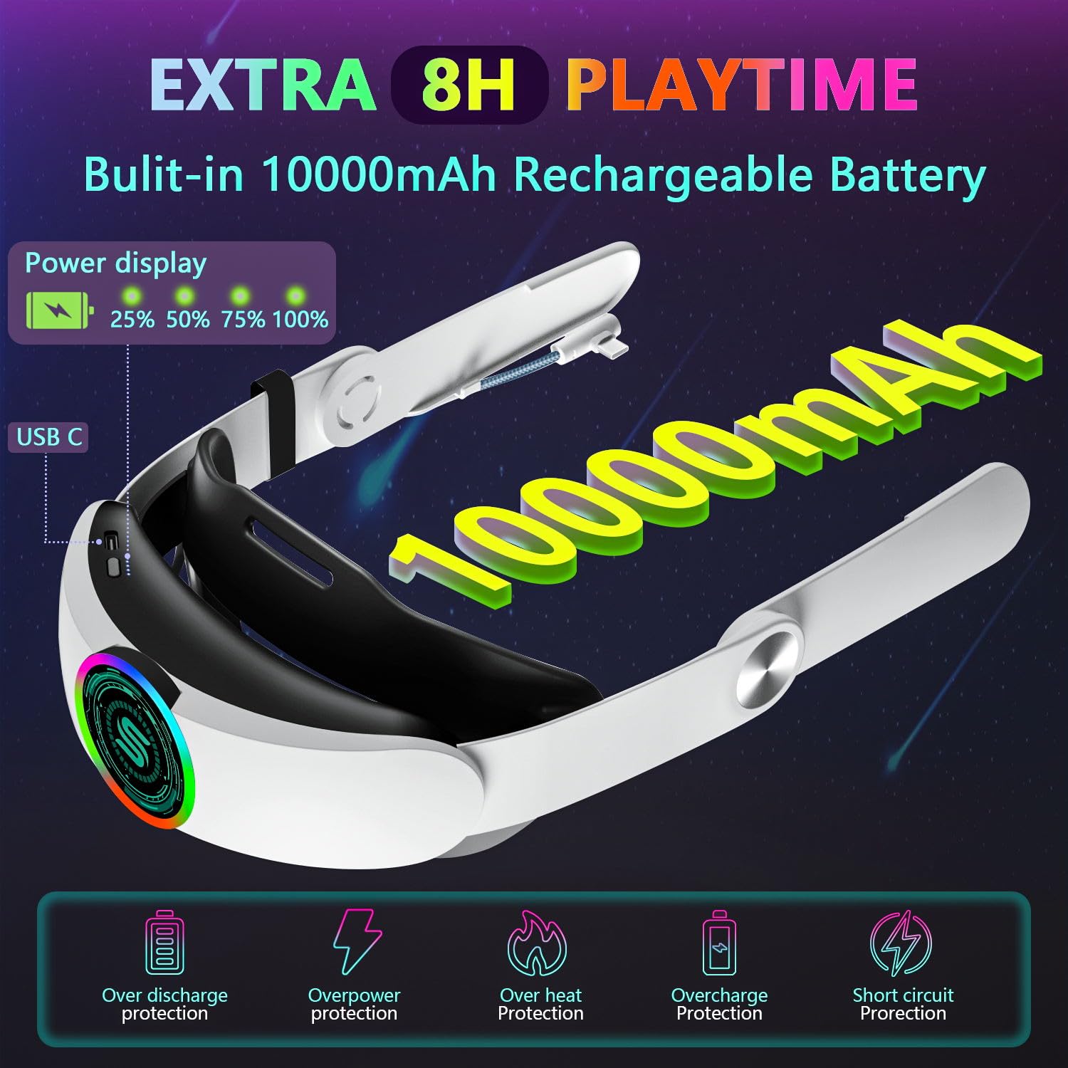 10000mAh Oculus Quest 2 Head Strap ✨ RGB Lights & Fast Charging 💥 Elite Strap Replacement + 8H Playtime 🌟 Zero-Pressure Comfort Fit 🔥 #VRHacks #OculusQuest2