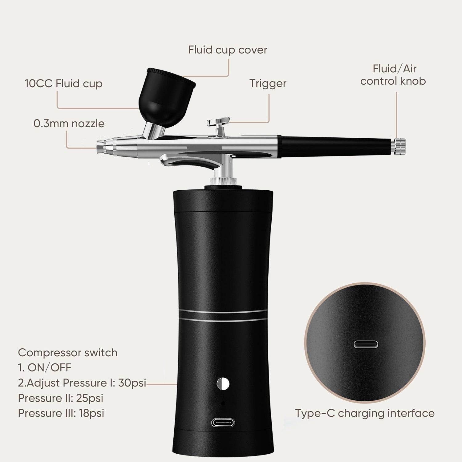 🎨🔥 Rechargeable Cordless Airbrush Kit 30PSI | 10-in-1 Pro Spray Gun⚡60 Min Runtime🌟【Nails/Cake/Barber】Portable Compressor for Makeup, Painting, Cookie Decor (Black)