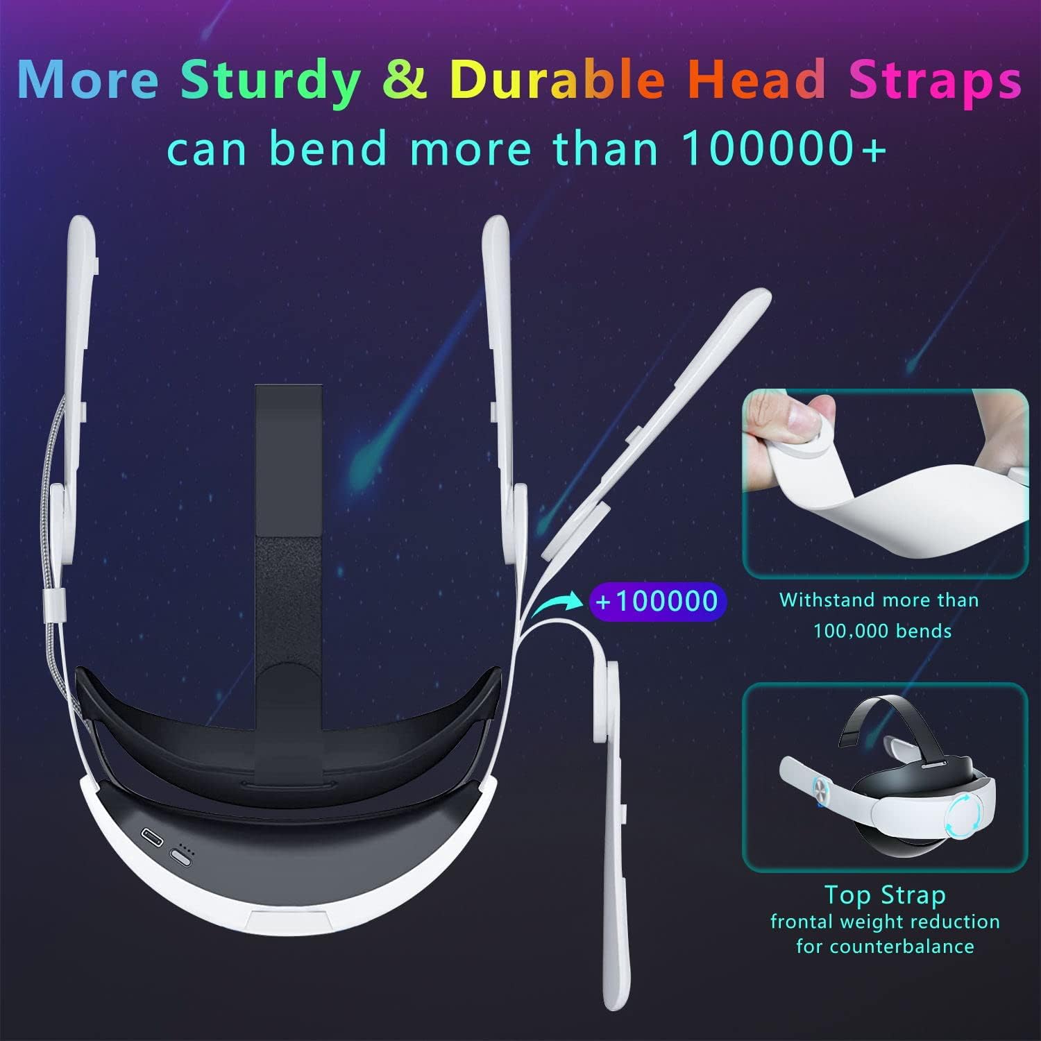 10000mAh Oculus Quest 2 Head Strap ✨ 8H Playtime & Fast Charging 💥 Elite Strap Replacement + Zero Pressure 🌟 Works w/ Meta Quest 2 🔥 #VRHacks #Quest2Upgrade