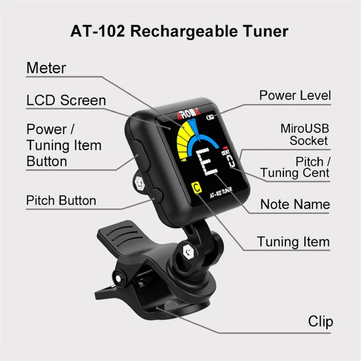 🎸🔥 Chromatic Tuner with 360° LCD Display | USB Rechargeable⚡【Stage-Ready Pro】Built-in Battery Tuner for Guitar/Bass/Ukulele/Violin - Instant Pitch Accuracy